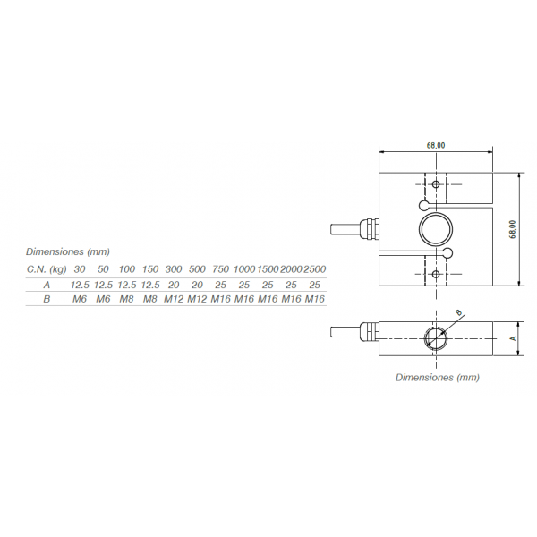 TSC-1