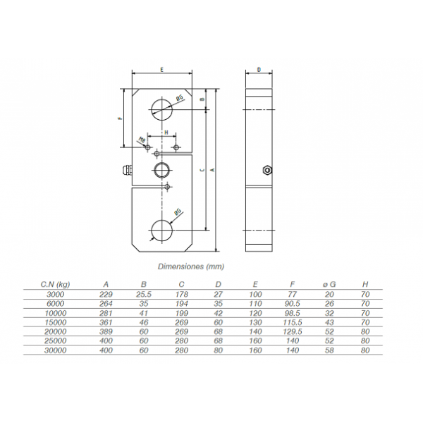 TSC-2