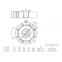 CP-2