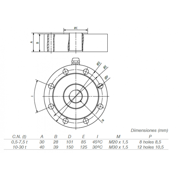 CP-2