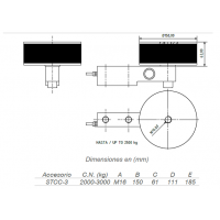 STCC-3